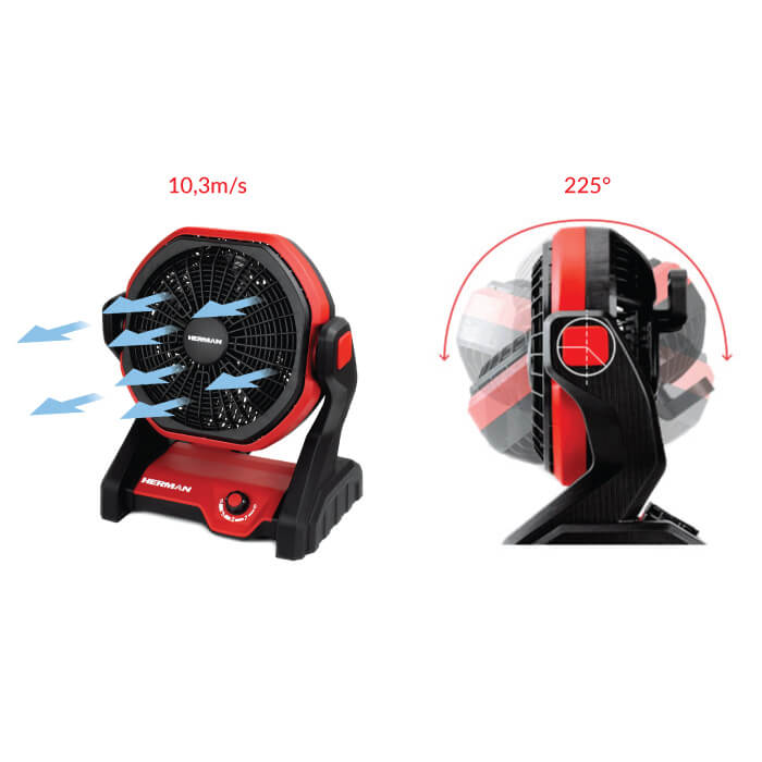 AKCE! Aku rázový šroubovák HERMAN AXI-1801 | 18,0 V Komplet | Aku ventilátor ZDARMA