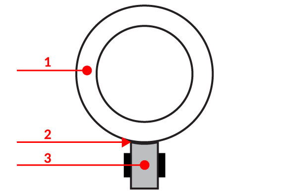 Obr. 1. Komutátor (1), kluzný kontakt (2) a uhlíkový kartáč (3)